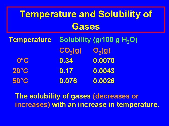 Temperature and Solubility of Gases Temperature 0°C 20°C 50°C Solubility (g/100 g H 2