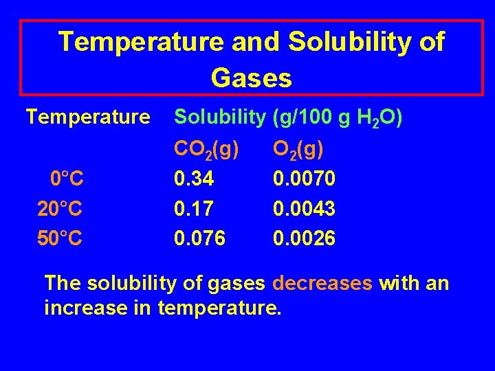 Temperature and Solubility of Gases Temperature 0°C 20°C 50°C Solubility (g/100 g H 2