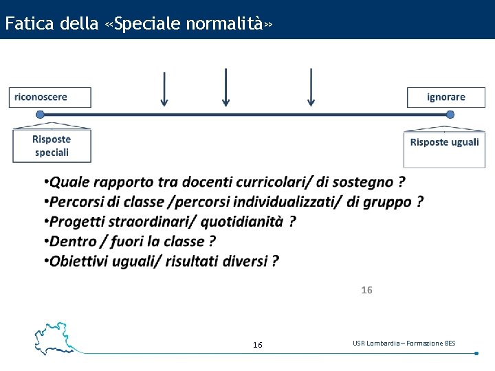 Fatica della «Speciale normalità» 16 USR Lombardia – Formazione BES 