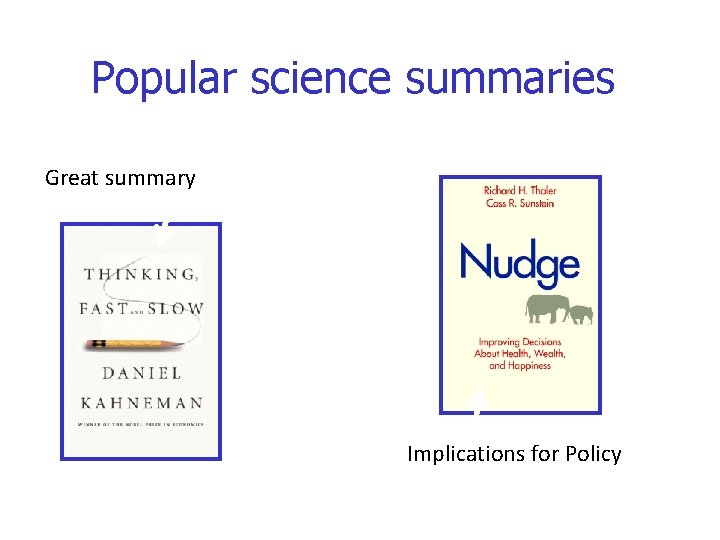 Popular science summaries Great summary Implications for Policy 