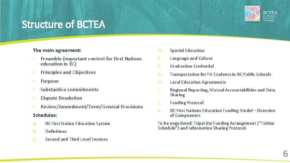 Structure of BCTEA The main agreement: D. Special Education • Preamble (important context for