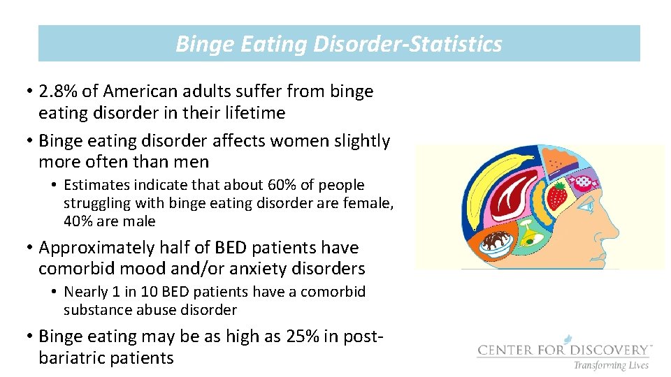 Binge Eating Disorder-Statistics • 2. 8% of American adults suffer from binge eating disorder