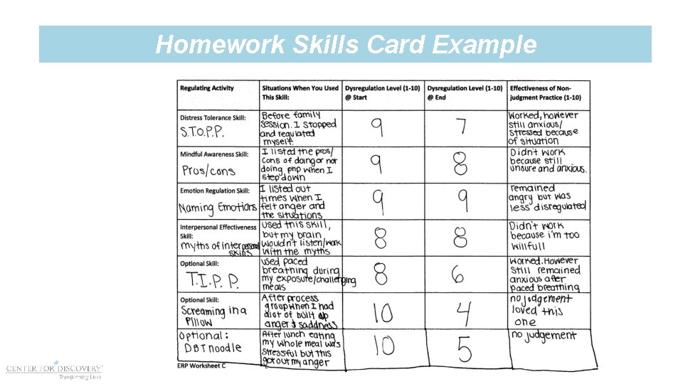 Homework Skills Card Example 