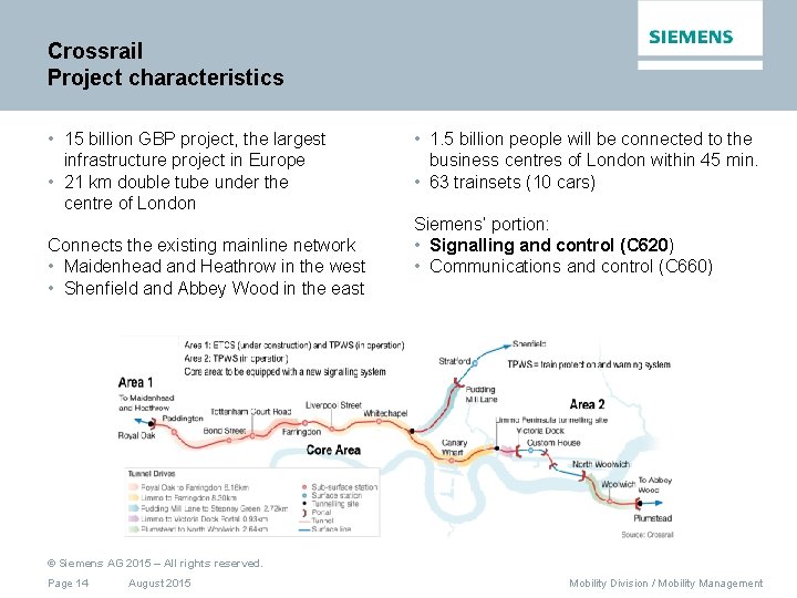 Crossrail Project characteristics • 15 billion GBP project, the largest infrastructure project in Europe