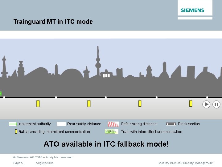 Trainguard MT in ITC mode Movement authority Rear safety distance Balise providing intermittent communication
