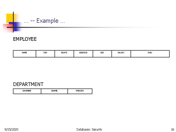 … -- Example … EMPLOYEE NAME SSN BDATE ADDRESS SEX SALARY DNO DEPARTMENT DNUMBER