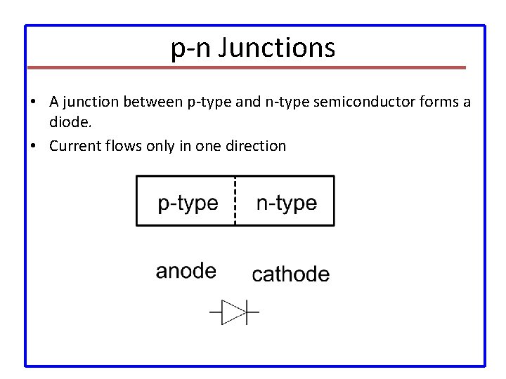 p-n Junctions • A junction between p-type and n-type semiconductor forms a diode. •