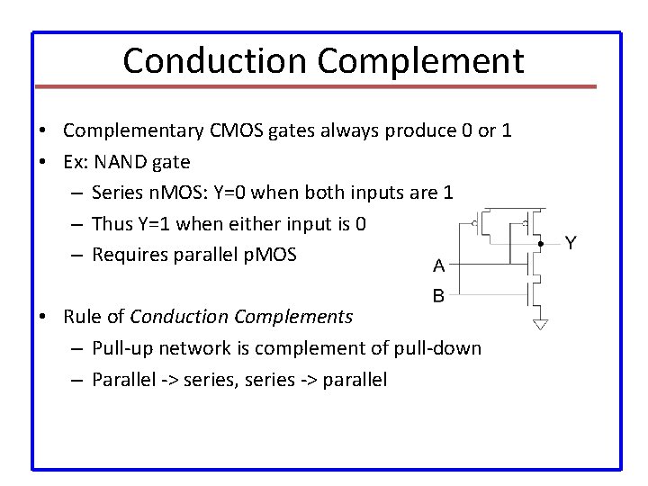 Conduction Complement • Complementary CMOS gates always produce 0 or 1 • Ex: NAND