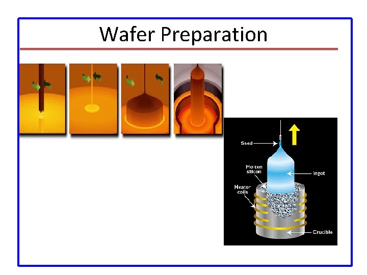 Wafer Preparation 