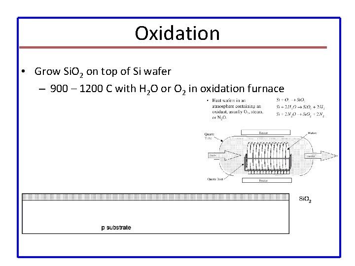 Oxidation • Grow Si. O 2 on top of Si wafer – 900 –