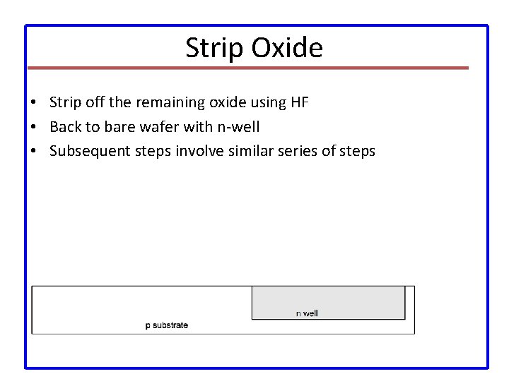 Strip Oxide • Strip off the remaining oxide using HF • Back to bare