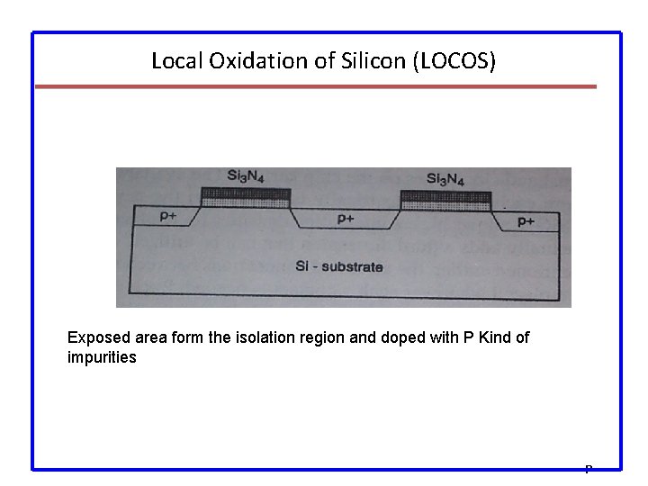 Local Oxidation of Silicon (LOCOS) Exposed area form the isolation region and doped with