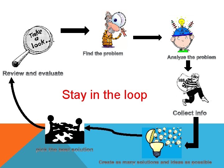 Stay in the loop Stay in the loop