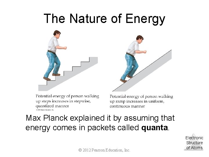 The Nature of Energy Max Planck explained it by assuming that energy comes in