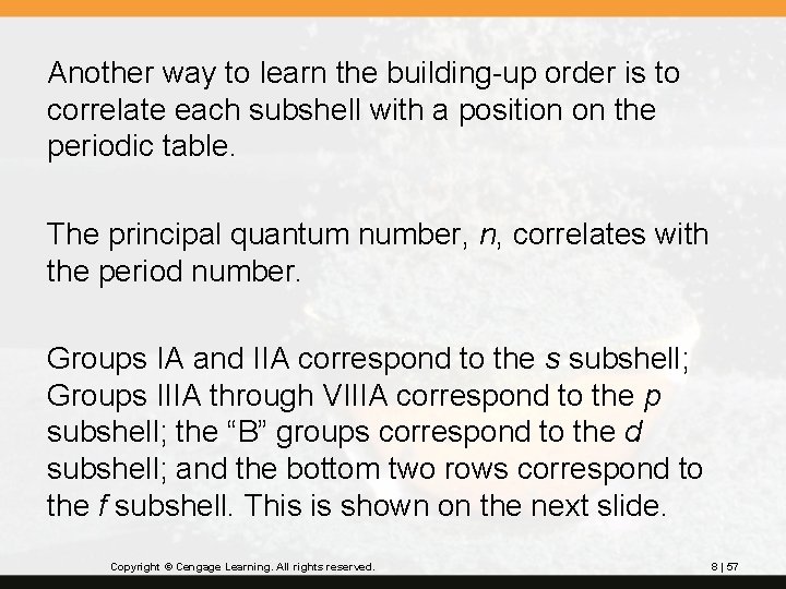 Another way to learn the building-up order is to correlate each subshell with a