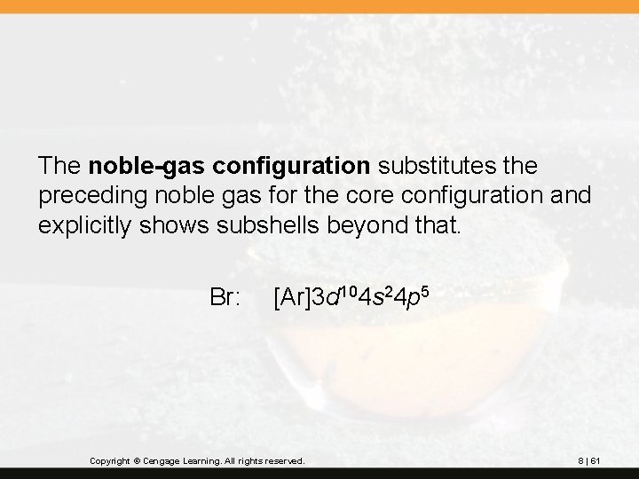 The noble-gas configuration substitutes the preceding noble gas for the core configuration and explicitly