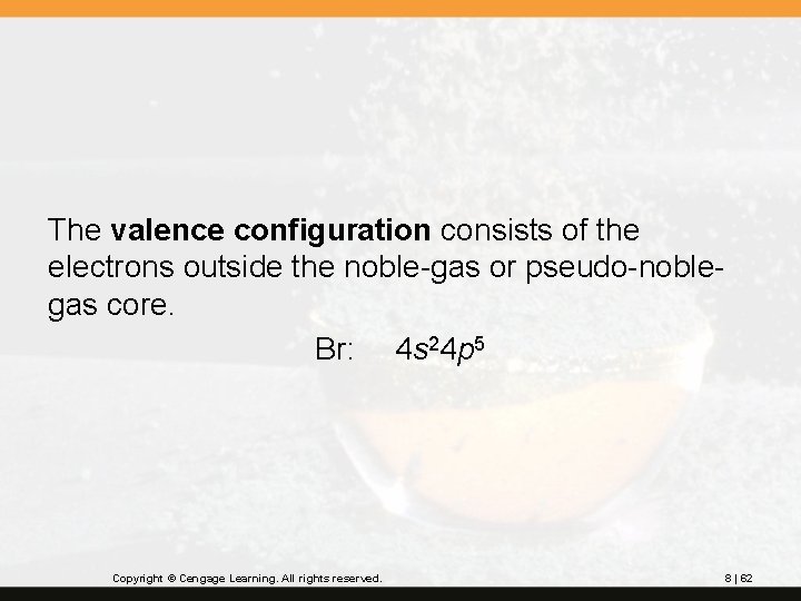 The valence configuration consists of the electrons outside the noble-gas or pseudo-noblegas core. Br: