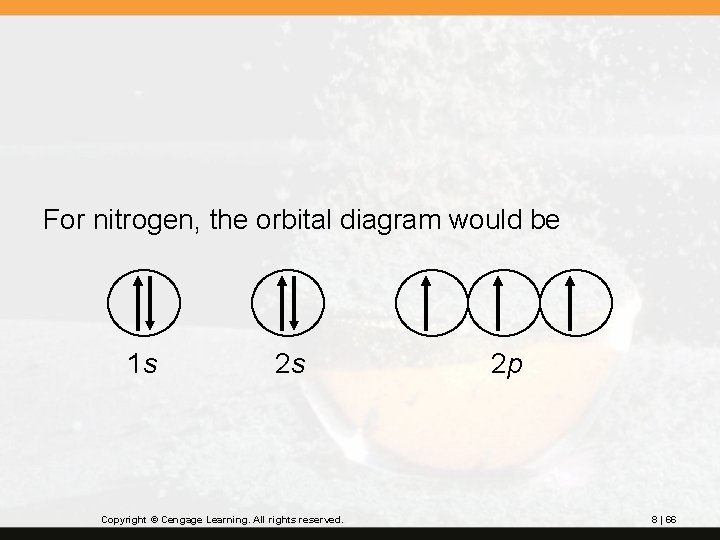 For nitrogen, the orbital diagram would be 1 s 2 s Copyright © Cengage