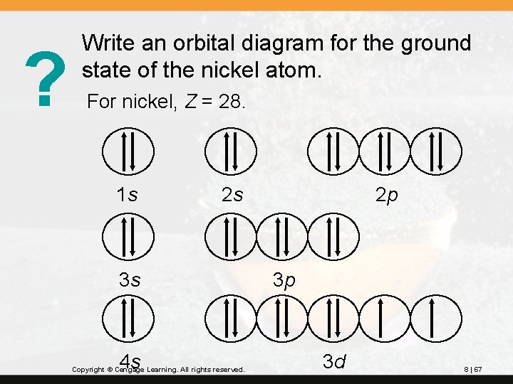 ? Write an orbital diagram for the ground state of the nickel atom. For