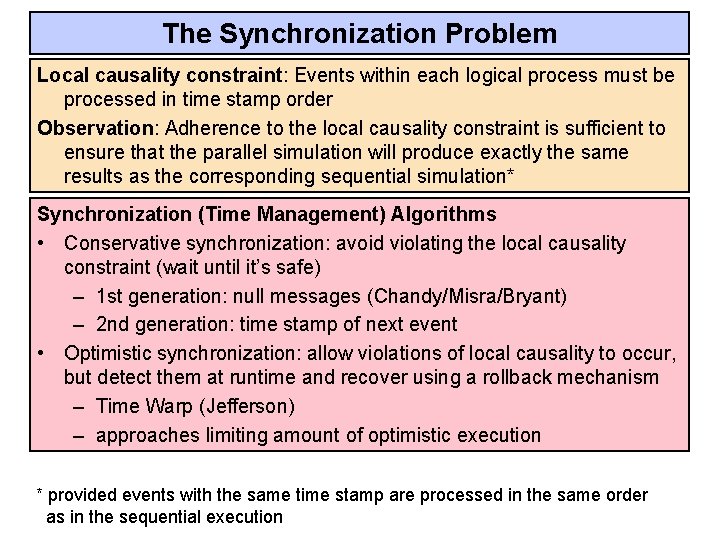 The Synchronization Problem Local causality constraint: Events within each logical process must be processed