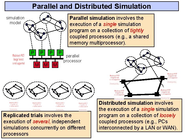 Parallel and Distributed Simulation Parallel simulation involves the execution of a single simulation program