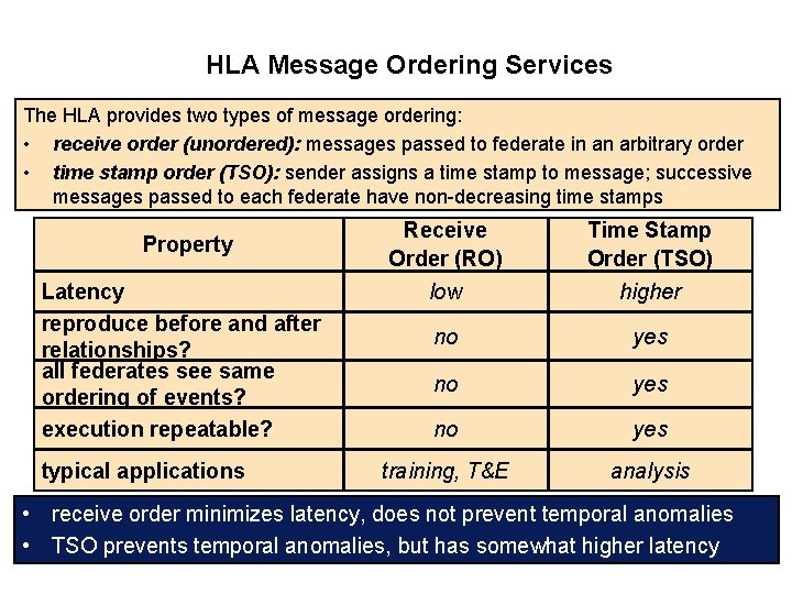 HLA Message Ordering Services The HLA provides two types of message ordering: • receive