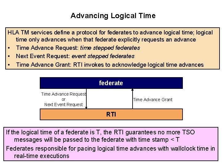 Advancing Logical Time HLA TM services define a protocol for federates to advance logical