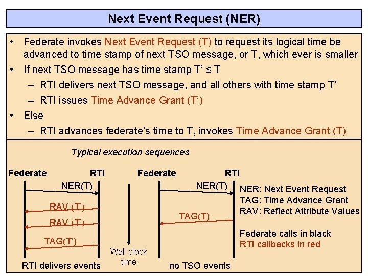 Next Event Request (NER) • Federate invokes Next Event Request (T) to request its