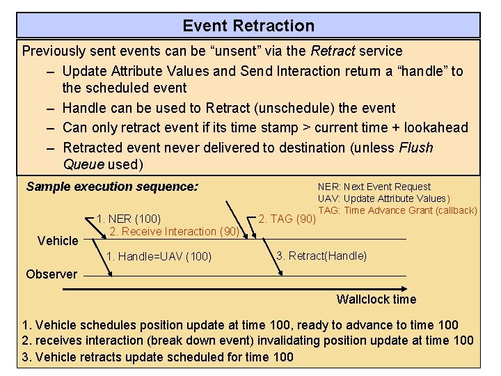 Event Retraction Previously sent events can be “unsent” via the Retract service – Update
