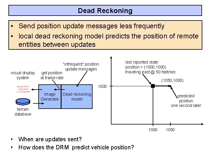 Dead Reckoning • Send position update messages less frequently • local dead reckoning model