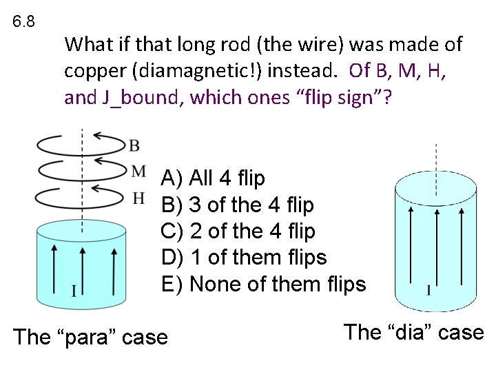 6. 8 What if that long rod (the wire) was made of copper (diamagnetic!)