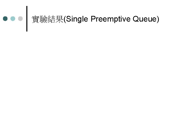 實驗結果(Single Preemptive Queue) 