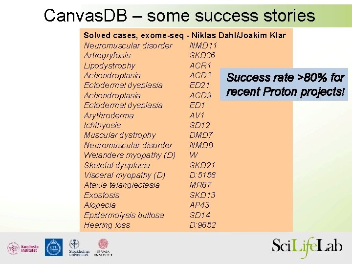 Canvas. DB – some success stories Solved cases, exome-seq - Niklas Dahl/Joakim Klar Neuromuscular