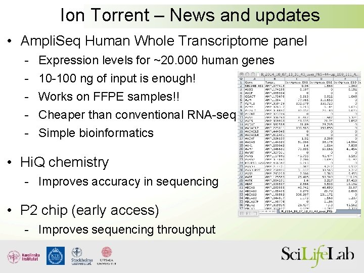 Ion Torrent – News and updates • Ampli. Seq Human Whole Transcriptome panel -