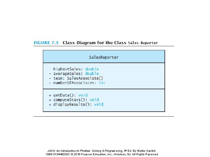 JAVA: An Introduction to Problem Solving & Programming, 8 th Ed. By Walter Savitch JAVA: An Introduction to Problem Solving & Programming, 8 th Ed. By Walter Savitch