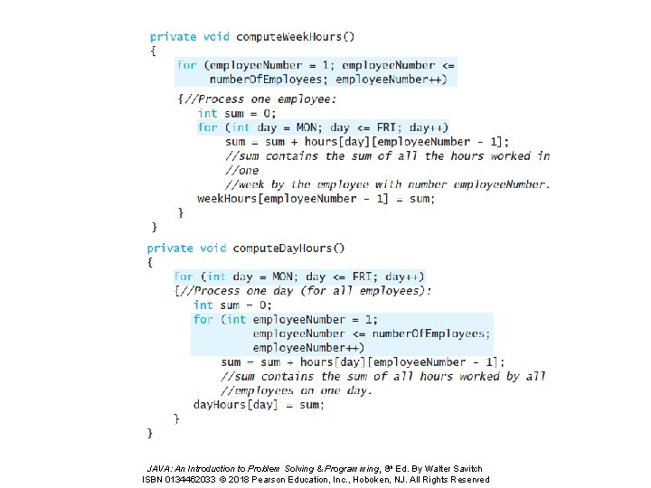 JAVA: An Introduction to Problem Solving & Programming, 8 th Ed. By Walter Savitch JAVA: An Introduction to Problem Solving & Programming, 8 th Ed. By Walter Savitch