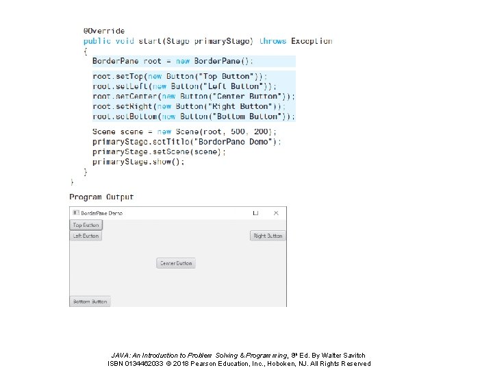 JAVA: An Introduction to Problem Solving & Programming, 8 th Ed. By Walter Savitch JAVA: An Introduction to Problem Solving & Programming, 8 th Ed. By Walter Savitch