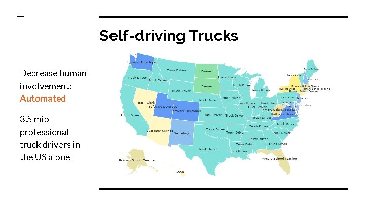 Self-driving Trucks Decrease human involvement: Automated 3. 5 mio professional truck drivers in the