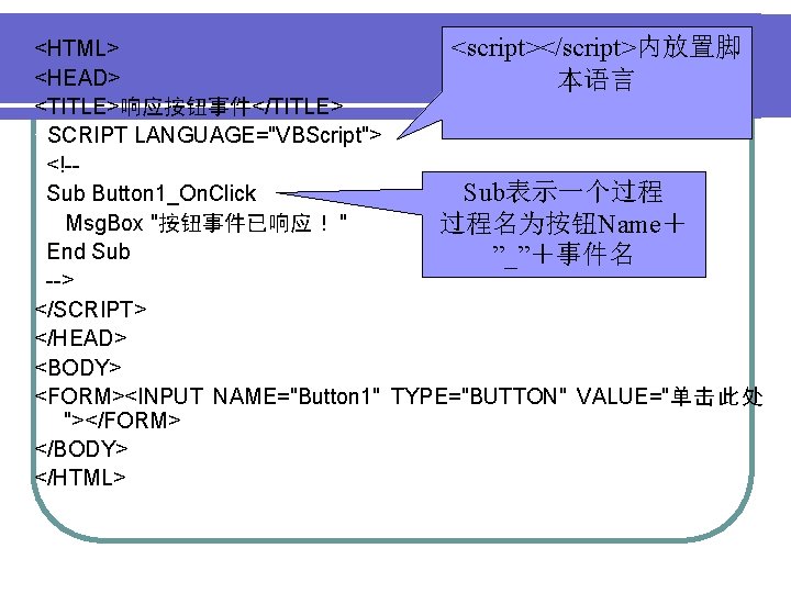 <script></script>内放置脚 <HTML> <HEAD> 本语言 <TITLE>响应按钮事件</TITLE> <SCRIPT LANGUAGE="VBScript"> <!-Sub表示一个过程 Sub Button 1_On. Click Msg. Box