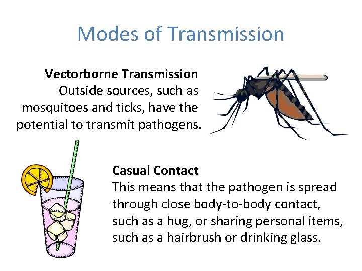 Modes of Transmission Vectorborne Transmission Outside sources, such as mosquitoes and ticks, have the