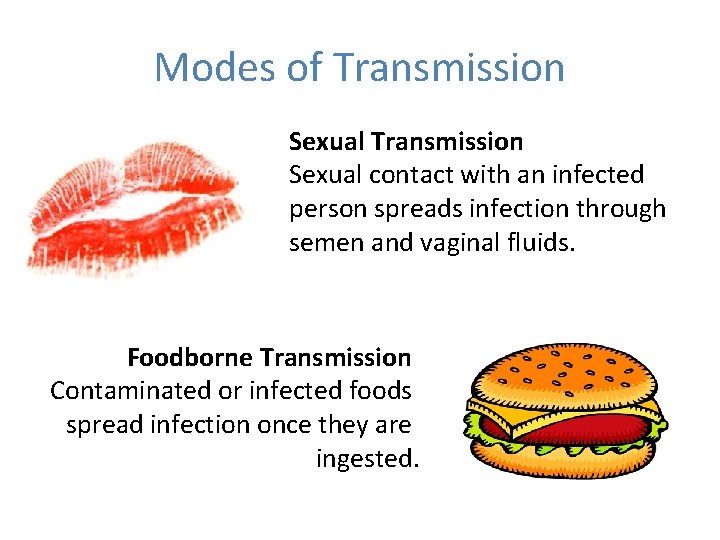 Modes of Transmission Sexual contact with an infected person spreads infection through semen and