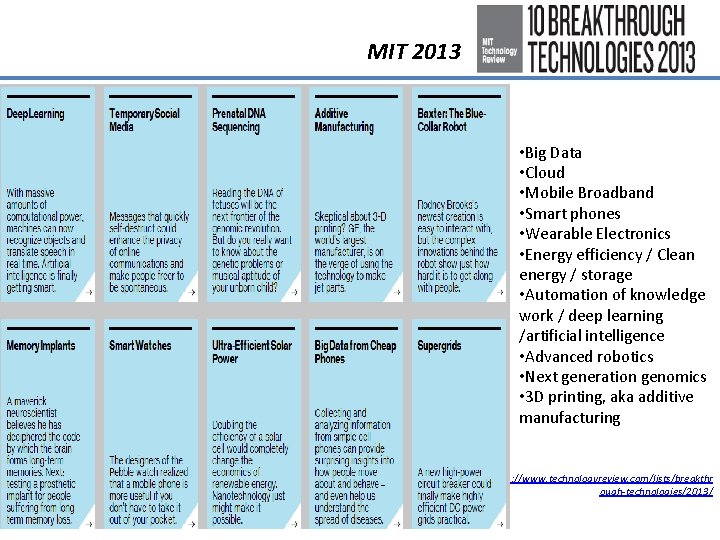 MIT 2013 • Big Data • Cloud • Mobile Broadband • Smart phones •