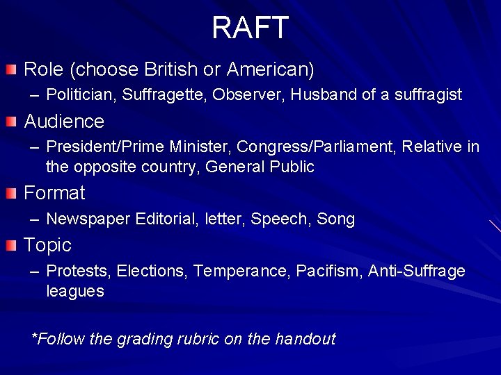 RAFT Role (choose British or American) – Politician, Suffragette, Observer, Husband of a suffragist