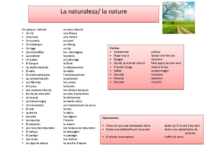 La naturaleza/ la nature Un parque natural § Un rio § Una riera §