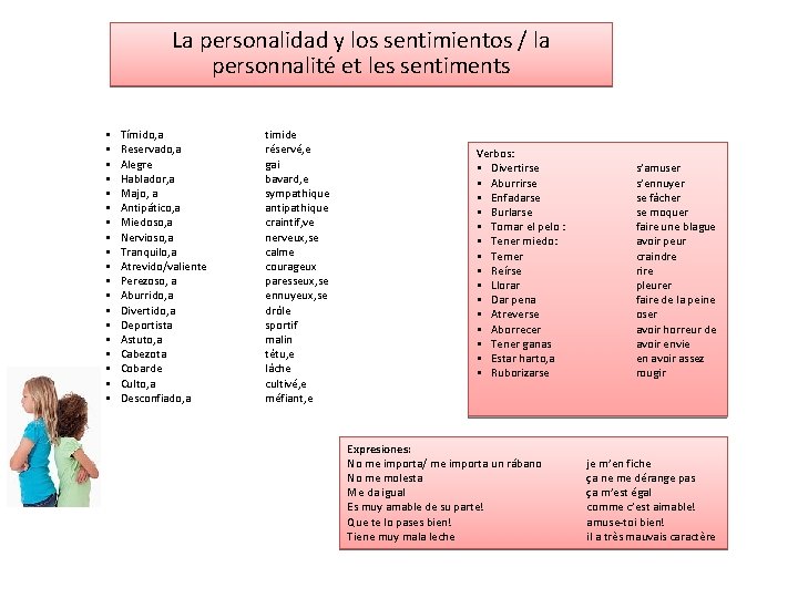 La personalidad y los sentimientos / la personnalité et les sentiments § § §