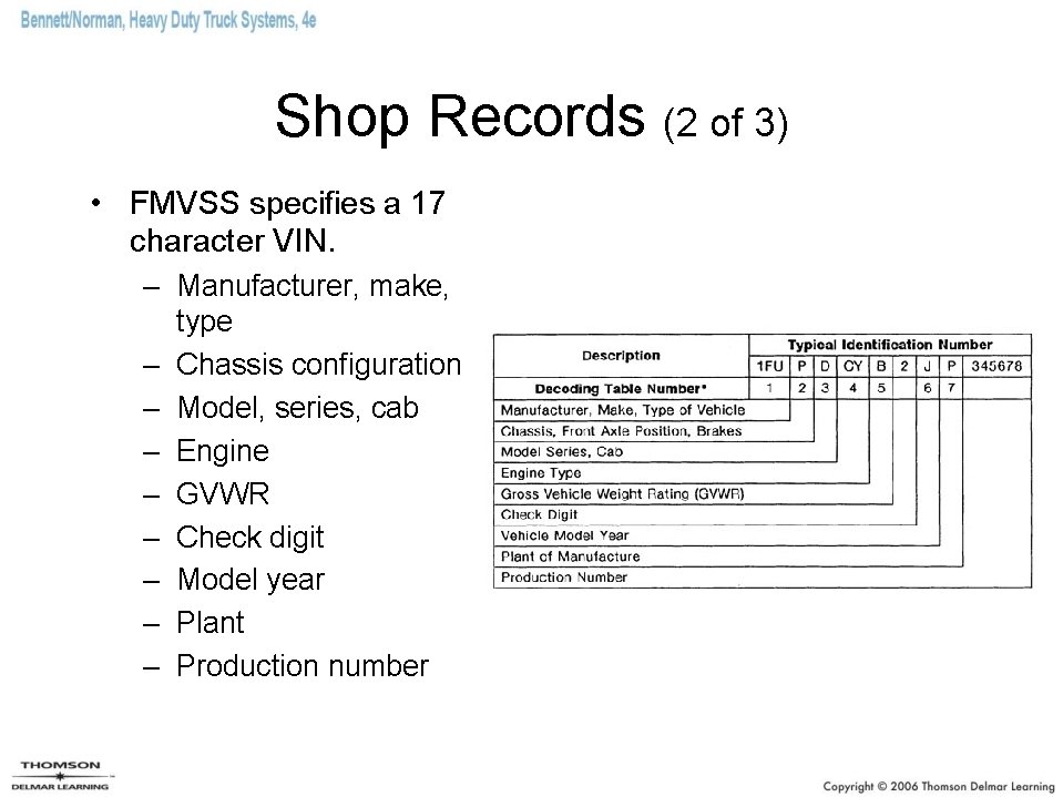 Shop Records (2 of 3) • FMVSS specifies a 17 character VIN. – Manufacturer,