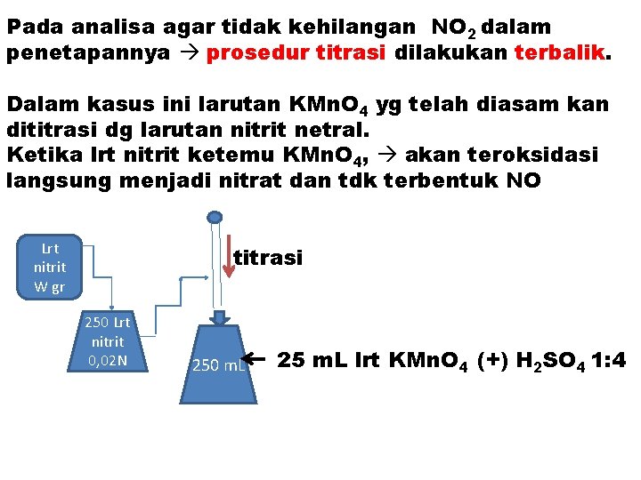 Pada analisa agar tidak kehilangan NO 2 dalam penetapannya prosedur titrasi dilakukan terbalik. Dalam