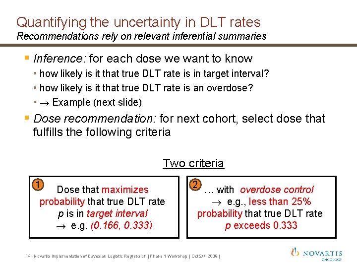 Quantifying the uncertainty in DLT rates Recommendations rely on relevant inferential summaries § Inference: Quantifying the uncertainty in DLT rates Recommendations rely on relevant inferential summaries § Inference: