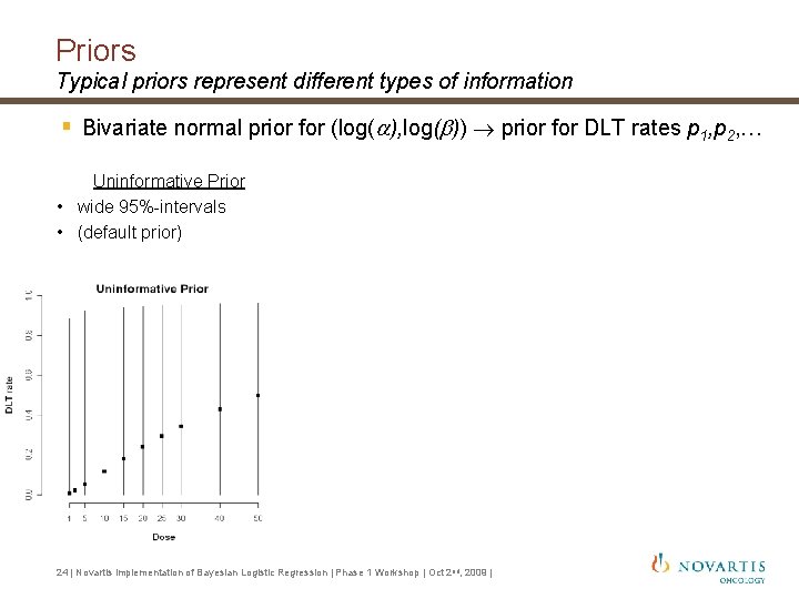Priors Typical priors represent different types of information § Bivariate normal prior for (log( Priors Typical priors represent different types of information § Bivariate normal prior for (log(