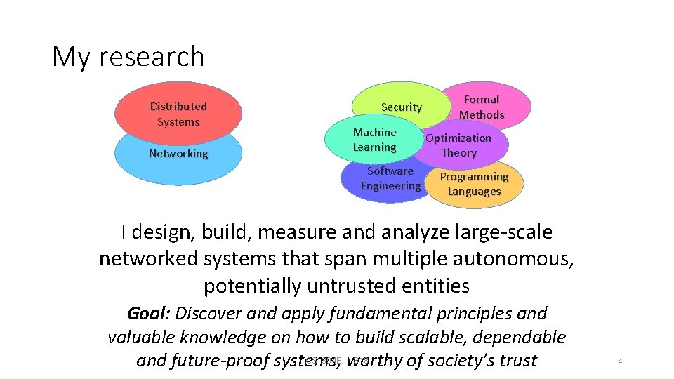 My research Distributed Systems Networking Security Machine Learning Software Engineering Formal Methods Optimization Theory